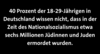 Weiß auf schwarz steht geschrieben: 40 Prozent der 18-29-Jährigen in Deutschland wissen nicht, dass in der Zeit des Nationalsozialismus etwa sechs Millionen Jüdinnen und Juden ermordet wurden.